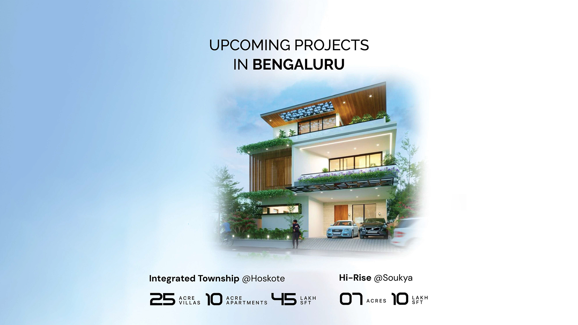 Upcoming-Bengaluru Projects